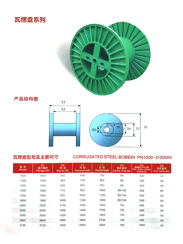 瓦楞盘导管及纱管